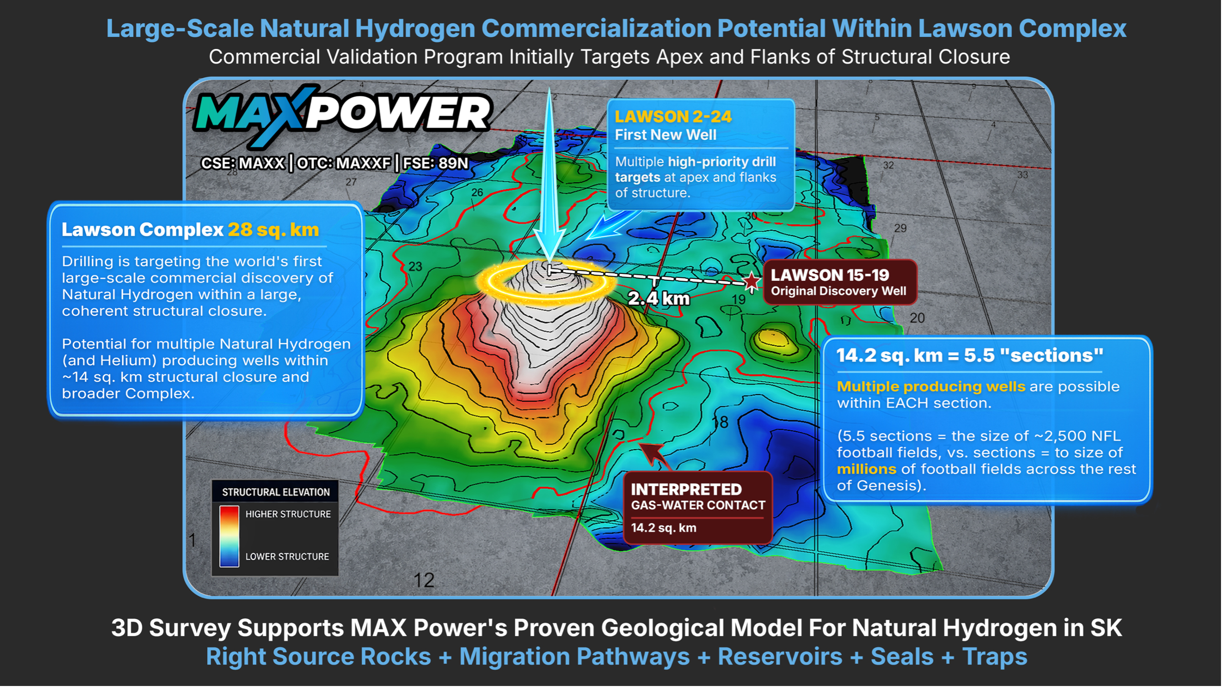 MAX Power 3D seismic interpretation of the Lawson Complex structural closure